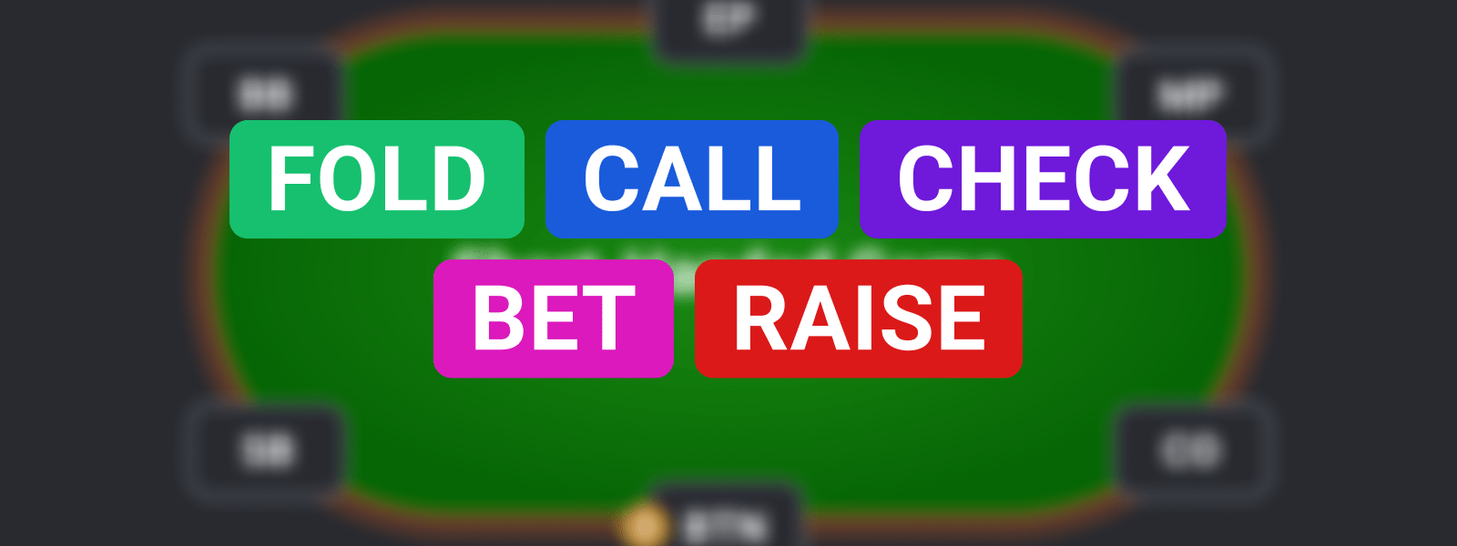 Strategi fold call raise