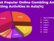 slot online