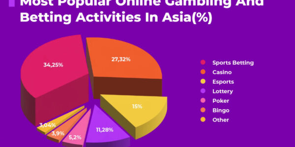slot online